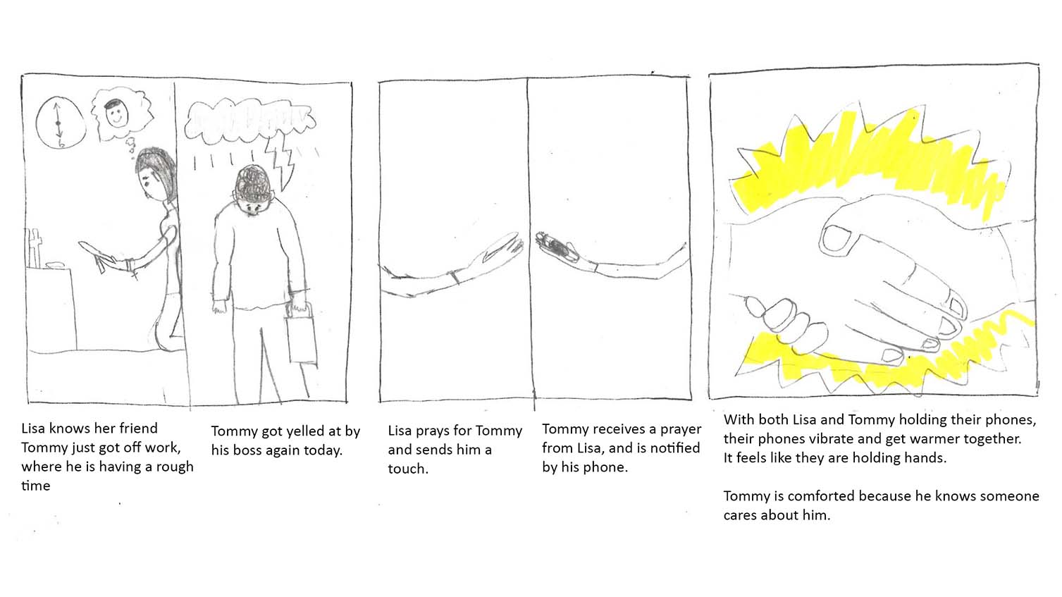 Second storyboard